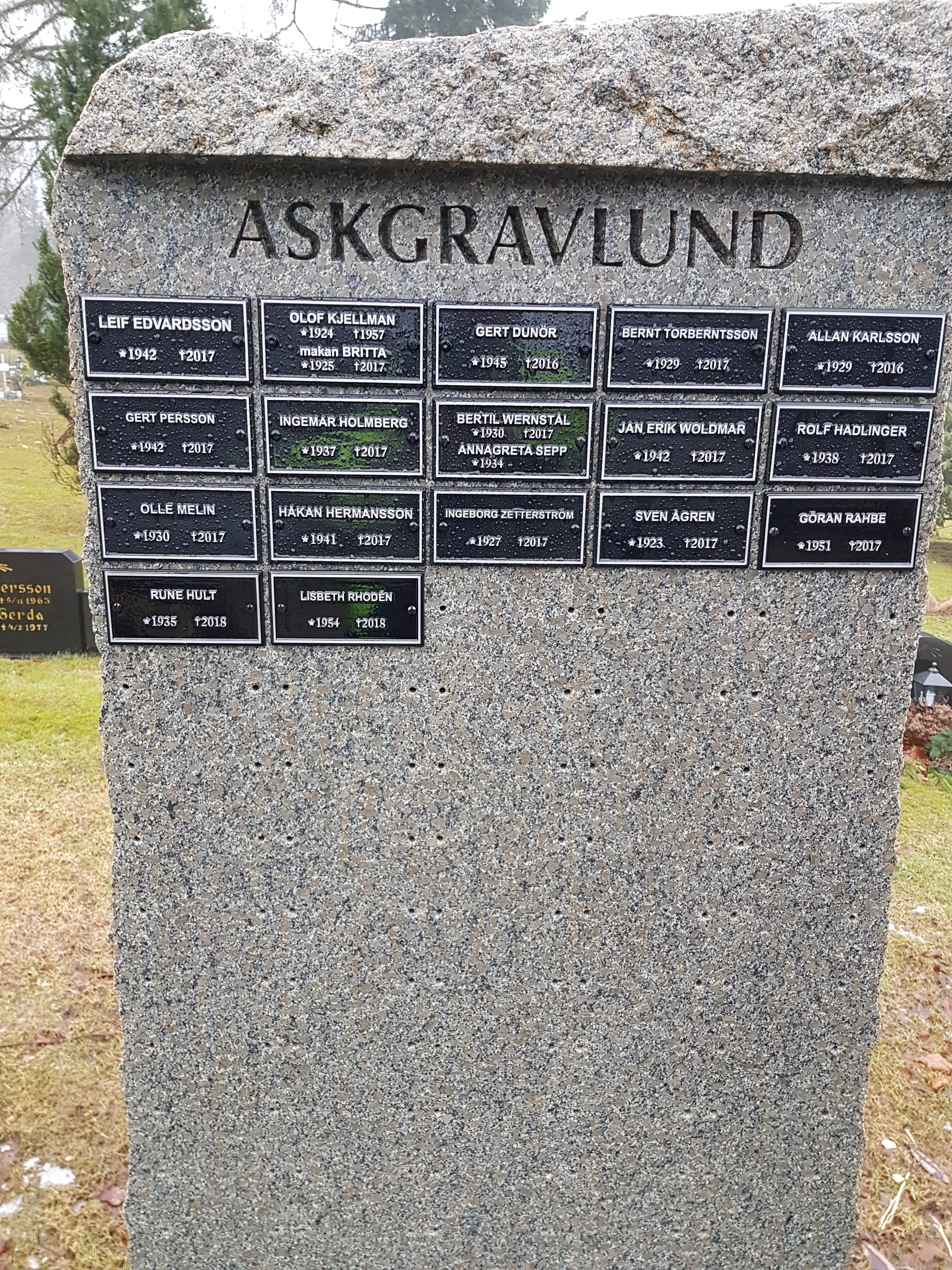 Askgravlund